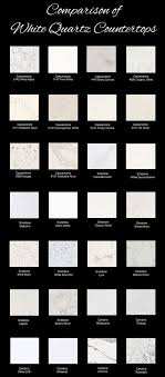 Cambria, silestone and caesarstone are all made up of approximately 93% pure natural quartz which is. Comparison Of White Quartz Countertops From Different Manufacturers White Quartz Countertop Quartz Kitchen Countertops
