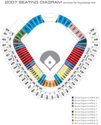 first row seats white sox interactive forums