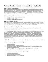 Identify key issues or arguments the author/writer makes, along with important terms, recurring images and interesting ideas. Critical Reading Journal