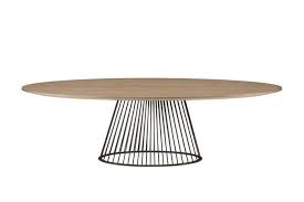 Epingle Sur Tables Of All Types