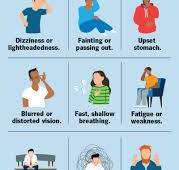 Low Blood Pressure (Hypotension): Causes & Symptoms