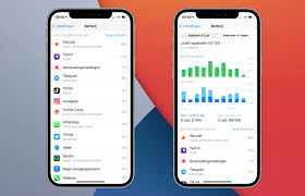 iOS 14.6: Do you suffer from a rapidly draining iPhone battery? (Poll) -  Techzle