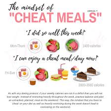 Cheat Meals Can Be Deceiving Cheat Meal Meals Healthy Eating