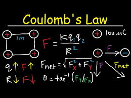 Electric Force Coulomb S Law 3 Point Charges Physics Problems Examples Explained Youtube