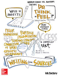 Pin By Mcgraw Hill Prek 12 On Hit The Road With Us Authors Purpose Writers Notebook Mcgraw Hill Education