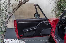 Image result for Rosso 1980 Alfa-Romeo