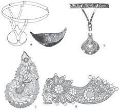 Modèles d'arrêtés concernant les positions administratives : Society And Realia Part 2 The Cambridge History Of China