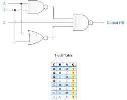 One of the clocks is. What Do Black Dots Represent On A Combination Logic Circuit Diagram Stack Overflow