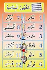 يَنَايِرْ = yanaayir = januari. Bulan Bulan Dalam Setahun Bahasa Al Quran