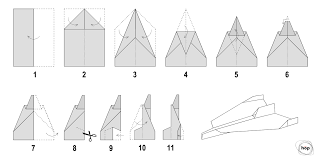 We have step by step instructions to make the absolute best paper airplane that will soar every single time. How To Make An Airplane With Paper Arxiusarquitectura