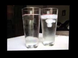 Ketika kita meminum es, uap air yang ada di udara bebas menyentuh permukaan wadah air es yang kita minum seperti botol gelas atau kaleng. Perubahan Wujud Zat Youtube