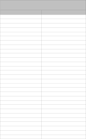 This unit of measurement has been created by a physics specialist daniel gabriel fahrenheit. Body Temperature Celsius To Fahrenheit Conversion Chart Free Download