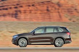 We did not find results for: Modellbeschreibung Uber Den Bmw X5 F15