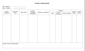 Contoh rpp 1 halaman 3 komponen; Silabus Ra Silabus Rpp
