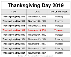 Check spelling or type a new query. Sharon Gore On Twitter Thanksgiving Day 2019 Calendar Wikicalendar Thanksgiving Thanksgiving2019 Thanksgivingday Thanksgivingday2019 Https T Co 4rb8uf6uyc Https T Co Eghs4lt34l
