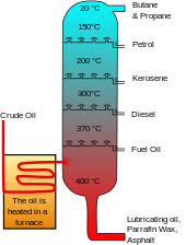 Volatility Chemistry Wikipedia Volatile meaning, definition, what is volatile: volatility chemistry wikipedia