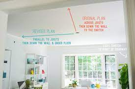 How to add light to a room without ceiling light? Adding Overhead Lighting Extra Outlets Young House Love