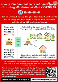 Tạm dừng hoạt động cdc đồng tháp. Ewofxwfgounevm