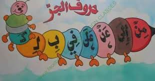 حروف الجر learning arabic arabic kids arabic language