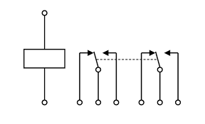 A relay is an electromagnetic switch operated by a relatively small electric current that can turn on or off the heart of a relay is an electromagnet (a coil of wire that becomes a temporary magnet when. What Is A Relay Electromechanical Or Electrical Relay Electronics Notes