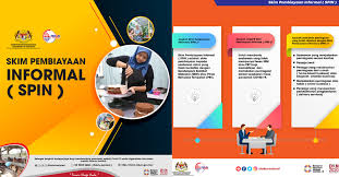 Review pengalaman pengajuan di tunaiku 2019 2020 mulai dari mencantumkan nama perusahaan, alamat kantor, jabatan, status pekerjaan, penghasilan pekerjaan saat ini, penghasilan pekerjaan sebelumnya. Permohonan Spin Tekun Bantuan Sektor Informal Sehingga Rm5 000