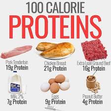 Pin On High Protein Foods List For Weight Loss