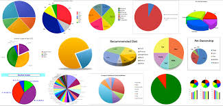 Storytelling With Data