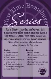 Thinking Of Buying Your First Home Real Estate Tips Real Estate Advice Real Estate Buyers