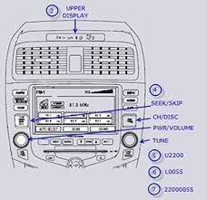 Visit dch acura of temecula to obtain unlock codes for your acura . Unlock Codes For Your Honda Radio Nav System