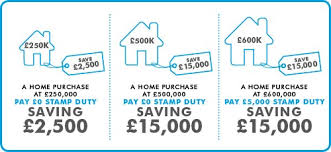 A document is the record of the conditions agreed upon by the parties involved in a. Temporary Stamp Duty Relief Extended