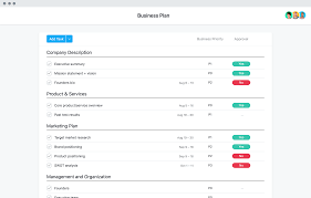 Some of the wider principles of agile software development have also found application in general management (e.g., strategy, governance, risk, finance) under the terms business agility or agile business management. Business Plan Template Asana