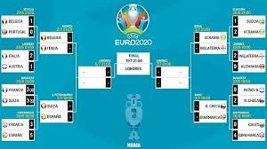 É o jogo da fase final que todos os adeptos do futebol no. Eurocopa 2021 Cuartos De Final De La Eurocopa 2021 Cruces Confirmados Fechas Y Horarios Para Ver En Vivo Por Tv Todos Los Partidos Marca Claro Argentina