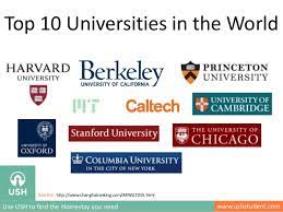 Times higher education world university rankings 2019. Top 10 Universities In The World