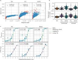 Enjoy our hd porno videos on any device of your choosing! A Single Parasite Transcriptional Atlas Of Toxoplasma Gondii Reveals Novel Control Of Antigen Expression Biorxiv