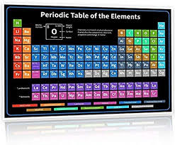 Super Xl Large 6 Ft Periodic Table Poster Of Elements Vinyl 2019 Version Chemistry Chart For Te Periodic Table Periodic Table Chart Periodic Table With Names