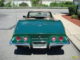 Image result for Brands Hatch Green 1971 Corvette