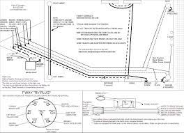 When wiring receptacles in parallel, the wires are spliced to a pigtail that is connected to every outlet. 7 Way Plug Information R And P Carriages Cargo Utility Dump Equipment Car Haulers And Enclosed Trailers In Chicago Ottawa Dekalb And Joliet Il