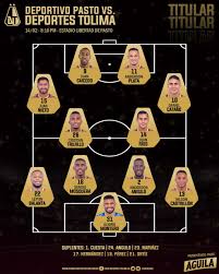 Only deportes tolima v deportivo pasto and deportes tolima v deportivo pasto have seen longer runs without a draw in the competition. Club Deportes Tolima Sa Photos Facebook