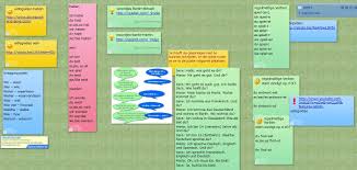 Sticky And Photo Sharing For You Lino Teacher Tools Sticky Photo Sharing