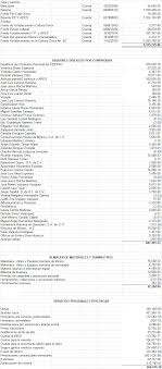 El valor del subsidio corresponde al definido para los subsidios del año 2020 (ver pestaña programa de apoyo al empleo formal paef). Http Ceepacslp Org Mx Ceepac Uploads2 Files Estados Financieros Relaci C3 93n 20analitica 20de 20cuentas 20de 20balance 20general 20hasta 20octubre 20 Pdf