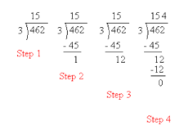 Worksheets are division work, division made easy, grade 6 division work, grade 5 division work, division work long division, long division, division witho ut remainder 2 digit by 1 digit s1, multiplication division. Dividing Whole Numbers