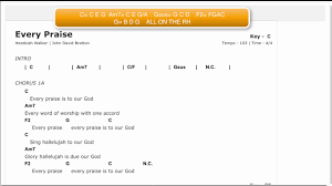 Every Praise In C
