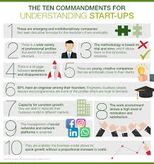 Are you thinking of starting a business? What Are Startups Or Emerging Companies And How Do They Work Iberdrola