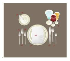 Learn how to set a table, from a basic table setting, to an informal table setting for a casual dinner party, to a formal place setting for a holiday. The Proper Table Setting Guide