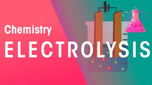 What Is Electrolysis Reactions Chemistry Fuseschool Chemistry Education Chemistry Chemical Changes