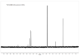 135 printed labels for storage containers for pantry foods, 135 most common food names, cursive script style: Please Label All The Peaks In The Each Spectra And Chegg Com