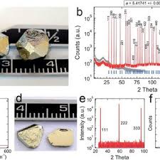 Does surgical steel set off metal detectors at the airport? Pdf An Inversion Layer At The Surface Of N Type Iron Pyrite