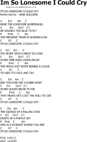 I M So Lonesome I Could Cry Song Lyrics And Chords Ukulele Chords Songs Lyrics And Chords