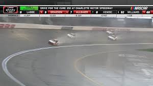 Many companies don't use the. Rain Racing So This Is Fine But Any Rain At New Hampshire Martinsville Is A Red Flag Screenshots From 2020 Xfinity Race At The Charlotte Roval Nascar