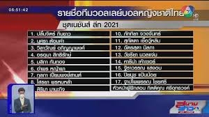 โปรแกรมถ่ายทอดสดวอลเลย์บอลเนชั่นส์ลีก 2021 กลับมาให้ชาวไทยได้ติดตามชมและเชียร์กันอีกครั้ง สำหรับวอลเลย์บอลหญิงทีมชาติไทย ในนัดแรกวันนี้. à¸‚ à¸²à¸§6 à¹€à¸‹ à¸¢à¸™à¸„ à¸™à¸ªà¸™à¸²à¸¡ à¸™à¸³à¸— à¸žà¸ª à¸¨ à¸à¸§à¸­à¸¥à¹€à¸¥à¸¢ à¸šà¸­à¸¥à¸«à¸ à¸‡ à¹€à¸™à¸Š à¸™à¸ª à¸¥ à¸